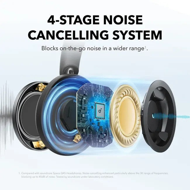 Anker Soundcore Space One Pro, Foldable Over-Ear, ANC, BT Headphones, Black
אוזניות קשת יוקרתיות, אוזניות אלחוטיות מתקפלות עם השתקת רעשים אקטיבית, דגם ספייס וואן פרו מבית אנקר סאונדקור,  צבע שחור
